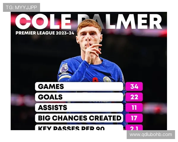 切尔西新星帕尔默上限几何?终结效率与战术角色解析 切尔西新星帕尔默上限几何?终结效率与战术角色解析